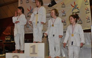 Emma et Clémence sur le podium, belles médailles !