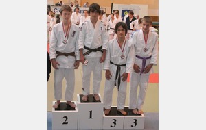 Podium Sylvain : troisième